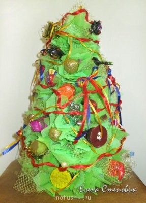 Конфетные букеты: обещанный мастер-класс по тюльпанам, стр 3 - IMG_2327.jpg