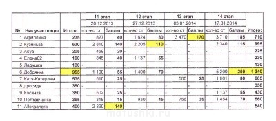 Рукодельный марафон-3 - IMG.jpg