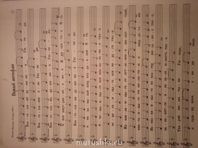 Любимые ссылки с нотами - 1390408128727.jpg