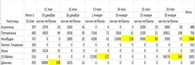 Быстрее моли-3 - 15, 16 этап.jpg