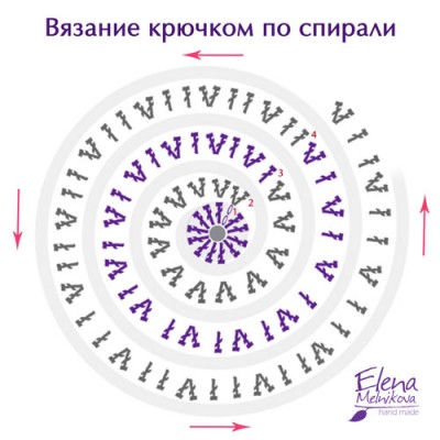 Вяжем крючком-2 - vjazanie-krjuchkom-po-spira.jpg