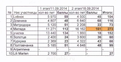 Быстрее моли - 4 - IMG_0002.jpg