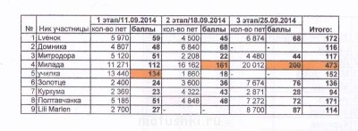 Быстрее моли - 4 - IMG_0001.jpg