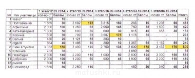 Рукодельный марафон - 4 - IMG_0001.jpg