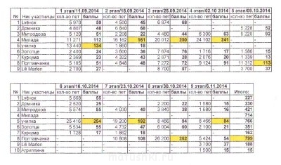 Быстрее моли - 4 - IMG_0002.jpg