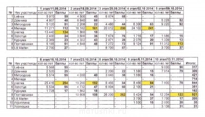 Быстрее моли - 4 - IMG_0001.jpg