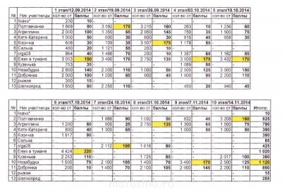 Рукодельный марафон - 4 - IMG_0002.jpg