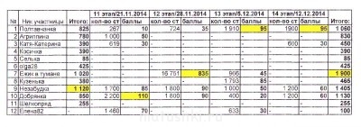 Рукодельный марафон - 4 - IMG_0001.jpg