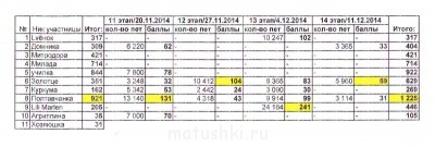 Быстрее моли - 4 - IMG_0002.jpg