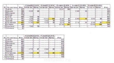 Быстрее моли - 4 - IMG.jpg