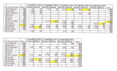 Рукодельный марафон - 4 - IMG_0001.jpg