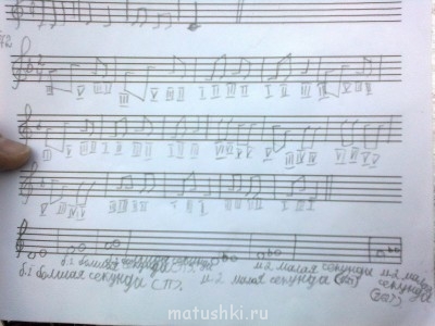 Изучаю сольфеджио. Подскажите пожалуйста - 210120151470.jpg