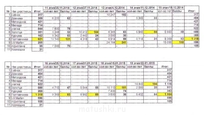 Быстрее моли - 4 - IMG.jpg