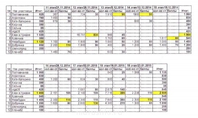Рукодельный марафон - 4 - IMG_0001.jpg