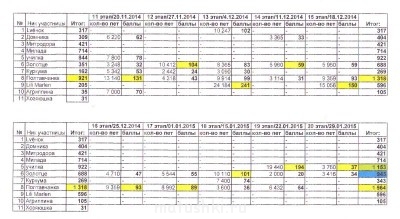 Быстрее моли - 4 - IMG_0001.jpg