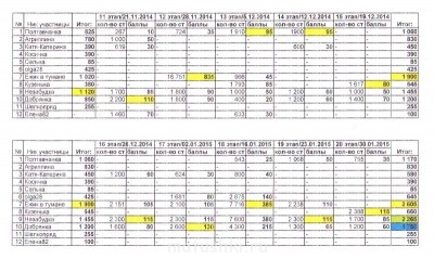 Рукодельный марафон - 4 - IMG_0002.jpg