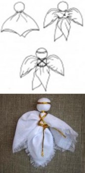 Для Рождественской ярмарки - rozhdestvenskiy_angel_svoimi_rukami.jpg