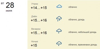 А что у нас с погодой? - 5 - погода.jpg