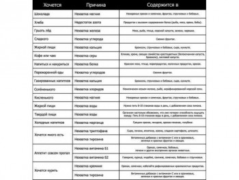 Всем поклонникам правильного питания посвящается. - 0b2b831.jpeg