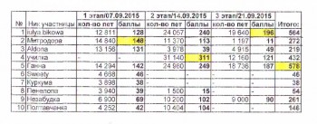 Быстрее моли - 5 - IMG_0001.jpg