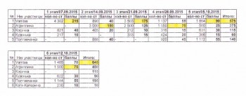 Рукодельный марафон -5 - IMG_0001.jpg