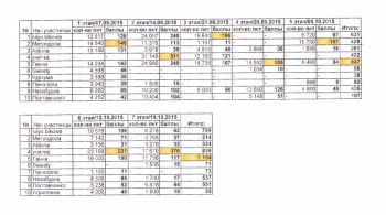 Быстрее моли - 5 - IMG_0002.jpg
