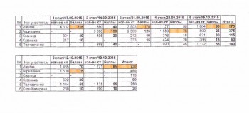 Рукодельный марафон -5 - IMG_0001.jpg
