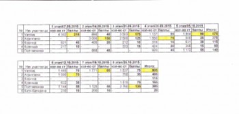 Рукодельный марафон -5 - IMG_0002.jpg