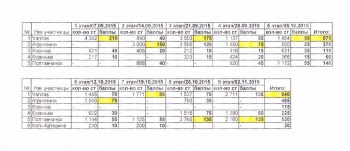 Рукодельный марафон -5 - IMG_0001.jpg