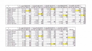 Быстрее моли - 5 - IMG_0002.jpg