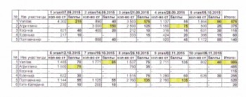 Рукодельный марафон -5 - IMG_0002.jpg