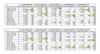 Быстрее моли - 5 - IMG_0001.jpg