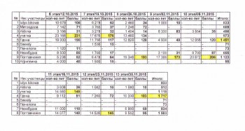 Быстрее моли - 5 - IMG_0001.jpg