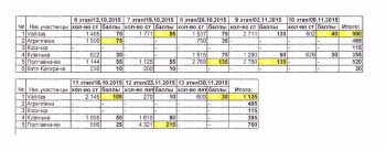 Рукодельный марафон -5 - IMG_0002.jpg