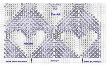 Вязание спицами-2 - 12670227_898719293577394_3795493346637737416_n.jpg